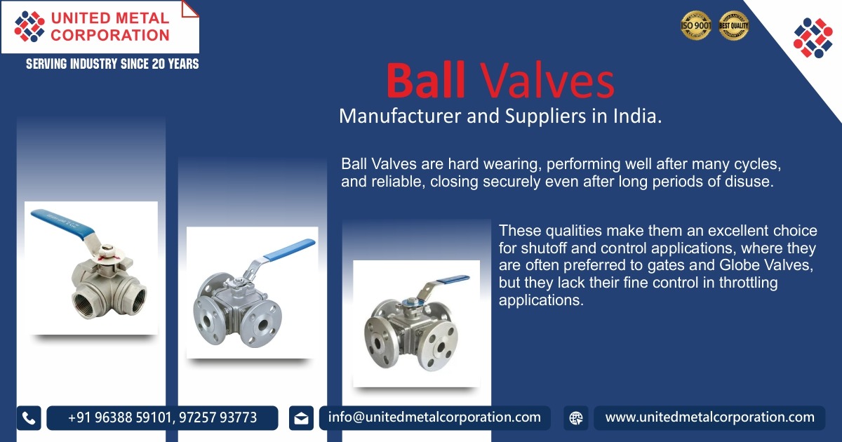 Ball Valves Manufacturer in Ahmedabad